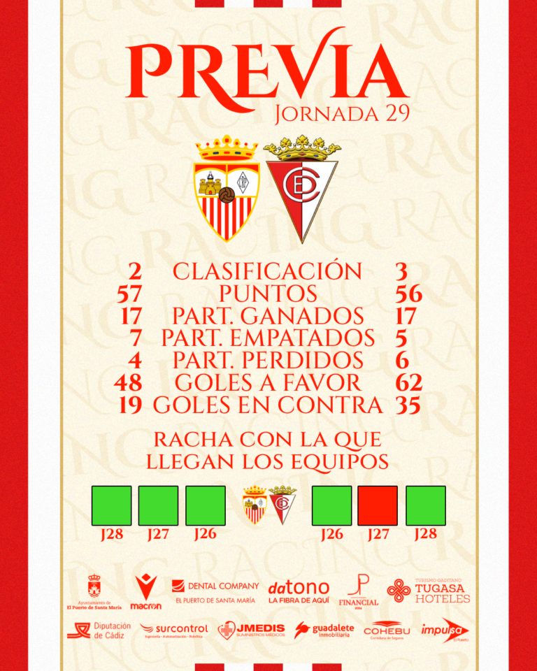 PREVIA | Recta final por el ascenso