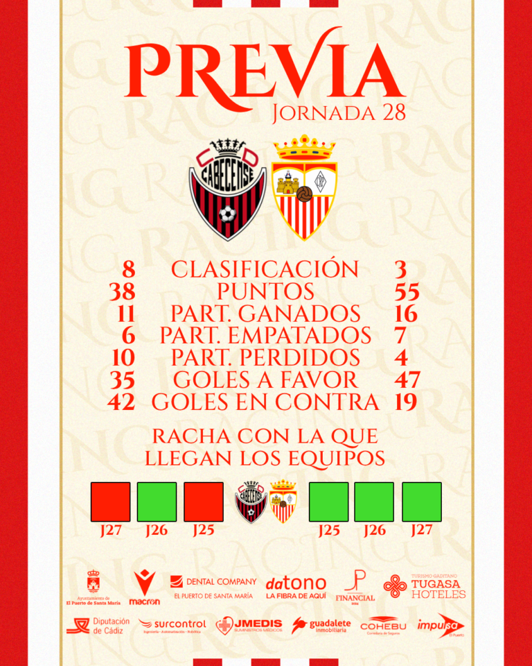 PREVIA | Final anticipada en Las Cabezas